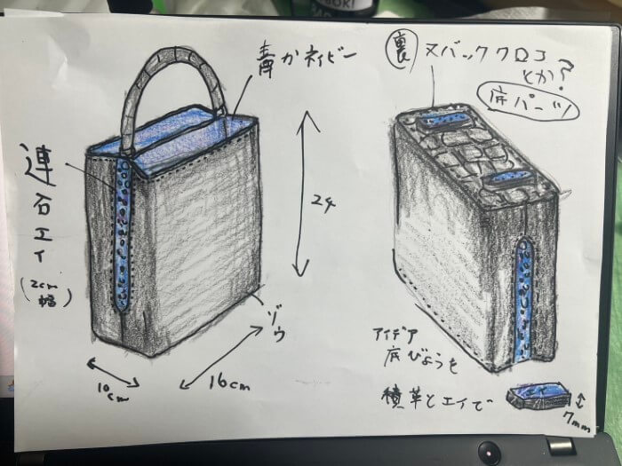 不良中年シリーズ第6弾象革×エイ革×クロコダイルハンド ミニトートバッグのデザイン画