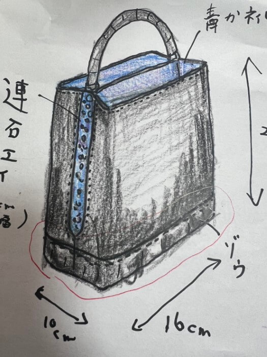 不良中年シリーズ第6弾象革×エイ革×クロコダイルハンド ミニトートバッグのデザイン画