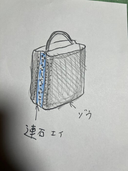 不良中年シリーズ第6弾象革×エイ革×クロコダイルハンド ミニトートバッグのデザイン画